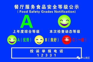 贊！南區(qū)三家學(xué)校飯?zhí)脴s膺省市示范單位，數(shù)字文化創(chuàng)意點(diǎn)亮校園餐飲新體驗(yàn)